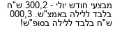 מבצעים כלליים